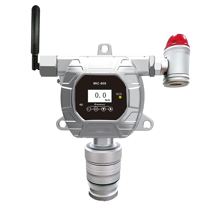 Kepiye weker gas bahan magnetik Break liwat watesan detektor gas tradisional?