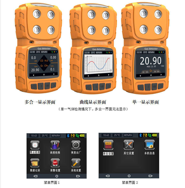 Masalah Utama Dijelasake ing Siji Go karo Detektor Gas Beracun lan Mbebayani Tipe Difusi!