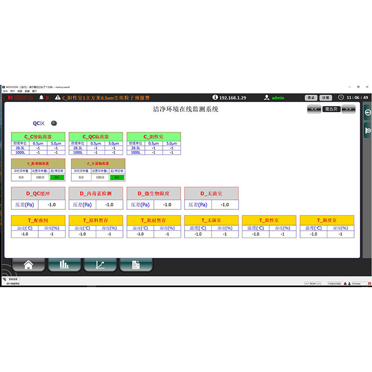 Piranti Lunak Sistem Monitoring Cleanroom