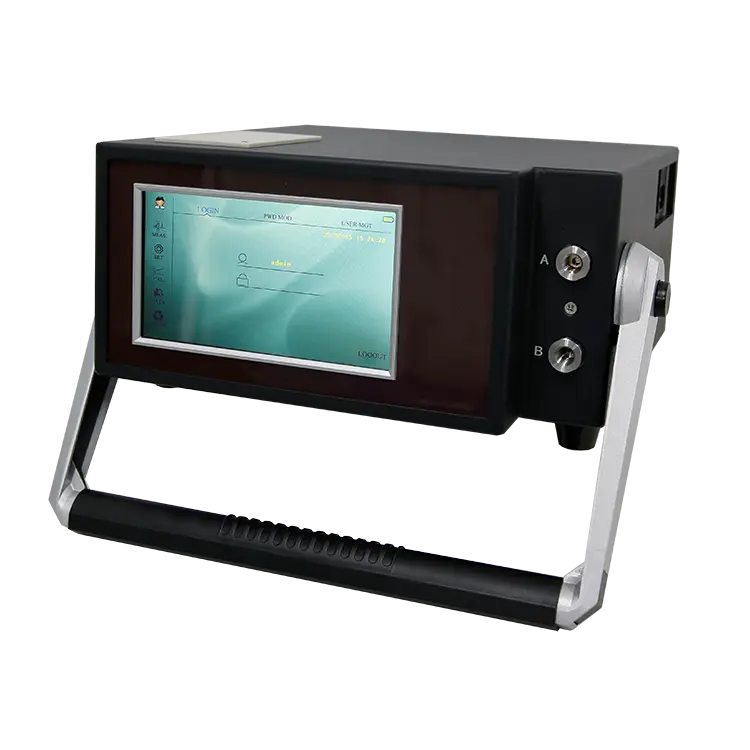 Counter partikel lenggahan